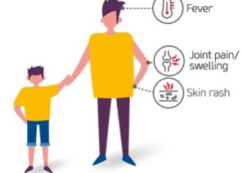 AOSD : A rare disorder