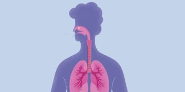 These 5 Simple Things Will Remove The Waste Of The Lungs, Every Breath Will Be Filtered