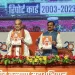 Amit Shah Releases The Madhya Pradesh BJP Government’s “Report Card,” Claiming That It Has Removed The BIMARU Label From The State