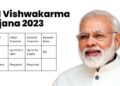 PM Vishwakarma Scheme : Narendra Modiji’s Gift to the Nation On His Birthday