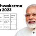 PM Vishwakarma Scheme : Narendra Modiji’s Gift to the Nation On His Birthday