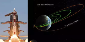 Manoeuvre