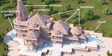 Ram Mandir Pran Pratishtha: Information on the pre-consecration ceremony and customs to be observed on January 22, the auspicious occasion