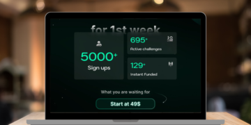 Furex Capital: The Future of Forex Trading is Here