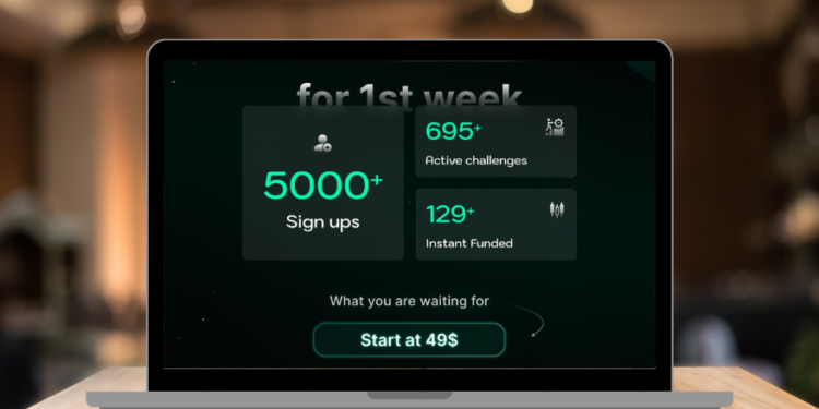 Furex Capital: The Future of Forex Trading is Here